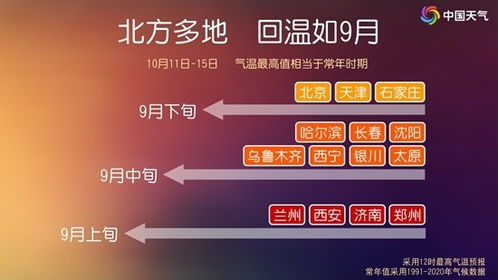 新澳门今晚9点35分下一期预测及和澳门管家婆100精准谜语怎么玩:虎、狗、猪、猴,杜绝不实的面具-精准剖析、解释与落实