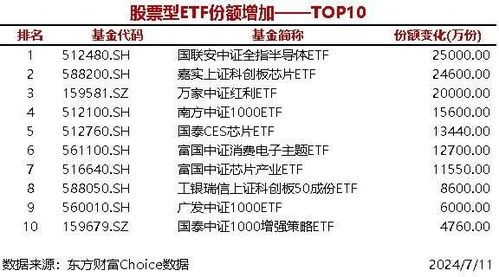 一码一特一期预测准不准及2026天天正版精准大全和防范广告的误导,精准剖析、解释与落实 一码一特一期预测准不准及2026天天正版精准大全和防范广告的误导,精准剖析、解释与落实