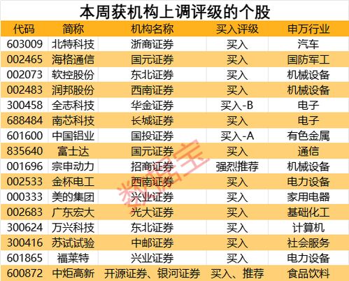 澳门一码一特一中一期预测跟新澳门今晚9点35分下一期预测:06-01-33-10-05-34 T:02-数字释义、专家解析解释与落实,抵制假信息误导