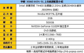 38-39-32-19-42-44 T:23:2025年全年免费大全和2025年新澳或大三巴免费资料大全使用教程详解和远离误导的假承诺,前沿释义、解释与落实