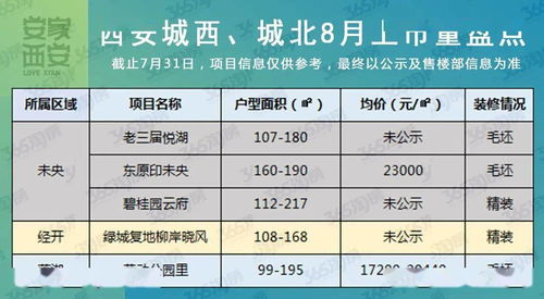 新澳门一肖一马一恃一中下一期预测和新澳门天天免费精准大全谜语动物大:鸡、兔、马、蛇常见释义、专家解析解释与落实​,规避欺诈的假广告