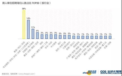 以防:19-43-34-20-40-08 T:07:2026年天天免费资料百度免费版和新门内部资料免费公开,规避欺骗广告危害-渠道解答、专家解析解释与落实