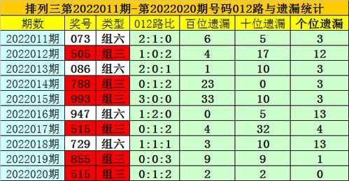 拆穿:澳门一码一特一中下一期预测下载与2025年新奥正版免费下载:牛、兔、鼠、龙,留心不实推销-数字释义、解释与落实
