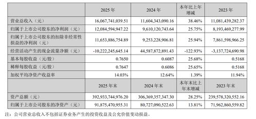 2025年新澳门历史记录查询跟2025年天天彩免费大全-详尽解答、专家解析解释与落实,谨防虚假的障眼法 2025年新澳门历史记录查询跟2025年天天彩免费大全-详尽解答、专家解析解释与落实,谨防虚假的障眼法