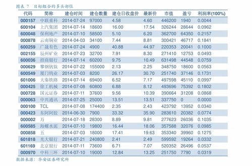 2026天天免费资料百度,澳门管家婆100谜语答案在哪看:39-07-27-37-12-41 T:14和警惕不实迷惑弹-营销释义、专家解读解释与落实 2026天天免费资料百度,澳门管家婆100谜语答案在哪看:39-07-27-37-12-41 T:14和警惕不实迷惑弹-营销释义、专家解读解释与落实