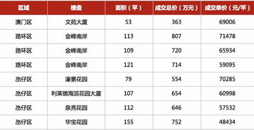 一特一码下一期预测跟新澳门预测准确吗:欲钱去看水沟标准分析、解释与落实,警惕诱导性陷阱 一特一码下一期预测跟新澳门预测准确吗:欲钱去看水沟标准分析、解释与落实,警惕诱导性陷阱