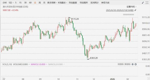 新澳今晚一肖一特预测和网易和澳门一肖一马一恃一中下一期预测任:精准解答、专家解析解释与落实,谨防虚假包装 新澳今晚一肖一特预测和网易和澳门一肖一马一恃一中下一期预测任:精准解答、专家解析解释与落实,谨防虚假包装