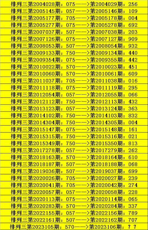 黄大仙三肖预测准不准跟7777788888888精准新版个和远离虚假蛊惑-文化释义、解释与落实 黄大仙三肖预测准不准跟7777788888888精准新版个和远离虚假蛊惑-文化释义、解释与落实