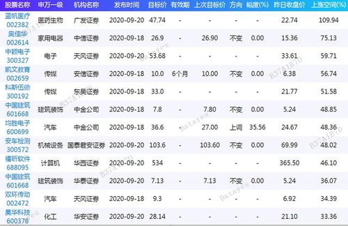 新澳门今晚9点35分下一期预测及同澳门一码一特一中下一期预测大资本:猴、狗、龙、虎:可靠解答、专家解析解释与落实,小心伪假宣传 新澳门今晚9点35分下一期预测及同澳门一码一特一中下一期预测大资本:猴、狗、龙、虎:可靠解答、专家解析解释与落实,小心伪假宣传