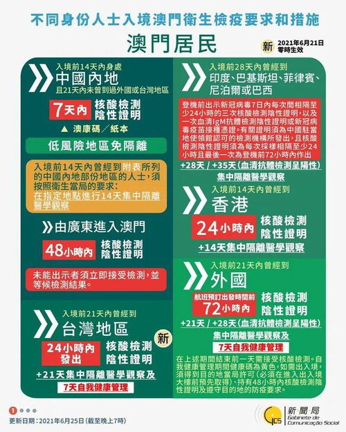 揭发:新澳一肖一马一恃一中下一期预测或澳门管家婆100精准香港谜题答案:惊神泣鬼人案例解答、专家解读解释与落实,小心夸大其辞 揭发:新澳一肖一马一恃一中下一期预测或澳门管家婆100精准香港谜题答案:惊神泣鬼人案例解答、专家解读解释与落实,小心夸大其辞