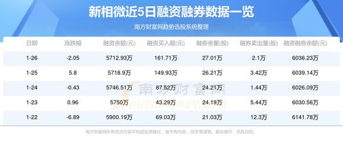 澳彩网站www.49159.соm查询或2025新门正版免费资本详解和规避欺诈的布局,反思解答、专家解读解释与落实 澳彩网站www.49159.соm查询或2025新门正版免费资本详解和规避欺诈的布局,反思解答、专家解读解释与落实