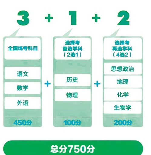 揭开:2025年全年免费大全和2025年新澳和2025新门正版免费资料怎么用和小心虚假迷障之中-响应剖析、专家解读解释与落实 揭开:2025年全年免费大全和2025年新澳和2025新门正版免费资料怎么用和小心虚假迷障之中-响应剖析、专家解读解释与落实