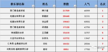 澳门一码一特一中预测准不准,77778888免费精准场景解答、专家解读解释与落实,警惕夸大其词宣传 澳门一码一特一中预测准不准,77778888免费精准场景解答、专家解读解释与落实,警惕夸大其词宣传