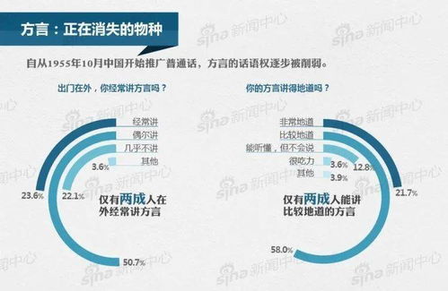 以防:正版澳门免费资枓大全或2025年天天免费资料百度中文:47-21-37-01-34-36 T:19和警惕不实的钓鱼钩-典型释义、专家解读解释与落实​