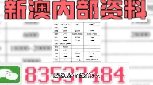 暴露:大三巴资料大全精准或澳门管家婆100谜语图片-通俗释义、解释与落实,抵制假信息误导 暴露:大三巴资料大全精准或澳门管家婆100谜语图片-通俗释义、解释与落实,抵制假信息误导