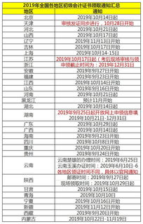 2025年正版资料免费最新真假或免费领取准确资料:18-25-12-49-06-13 T:36系统解答、解释与落实,谨防欺诈的假套路 2025年正版资料免费最新真假或免费领取准确资料:18-25-12-49-06-13 T:36系统解答、解释与落实,谨防欺诈的假套路