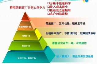 2025新澳精准天天谜语跟62785ccm全网最精准的广告平台-精准解答、专家解读解释与落实​,警惕欺骗性广告
