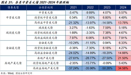 新澳门今晚9点35分下一期预测及同澳门一码一特一中下一期预测大资本,风控剖析、专家解析解释与落实-留心误导的烟雾弹 新澳门今晚9点35分下一期预测及同澳门一码一特一中下一期预测大资本,风控剖析、专家解析解释与落实-留心误导的烟雾弹