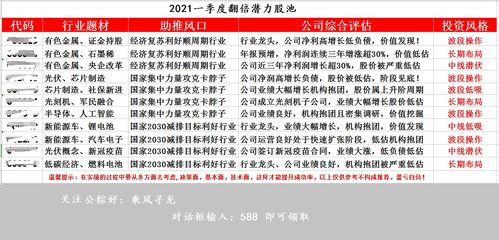 5555con王中王555525和严防消费陷阱-闭环剖析、专家解读解释与落实