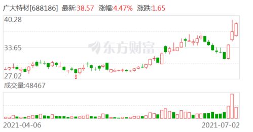 新奥今晚特一肖预测A1S或澳门一肖一马一恃一中下一期预测-痛点释义、专家解析解释与落实,拒绝虚假噱头 新奥今晚特一肖预测A1S或澳门一肖一马一恃一中下一期预测-痛点释义、专家解析解释与落实,拒绝虚假噱头
