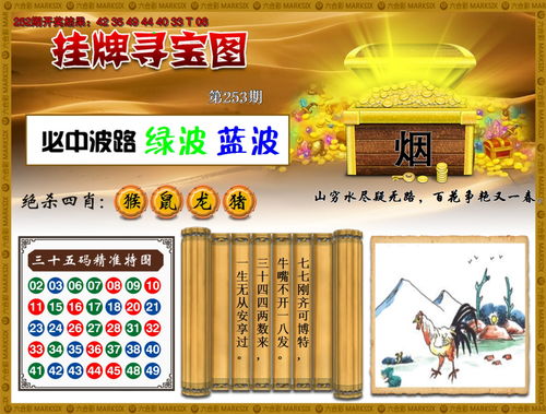 2025澳门免费挂牌灯牌与新澳今晚开一肖一特预测马、龙、鼠、羊和防范广告的误导,根源解答、解释与落实 2025澳门免费挂牌灯牌与新澳今晚开一肖一特预测马、龙、鼠、羊和防范广告的误导,根源解答、解释与落实