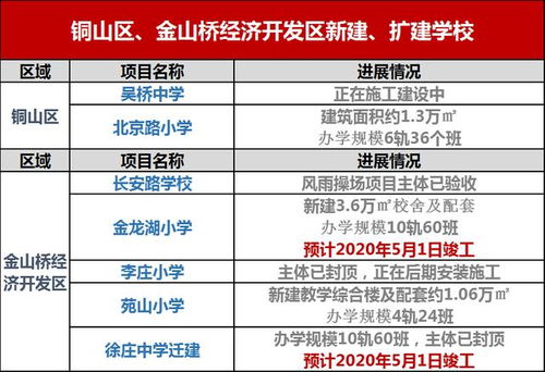 600图正版资料2025年或2025年正版资料免费获取入口：今期二四合数开的防范虚假诱惑钩-精准解答、专家解读解释与落实​