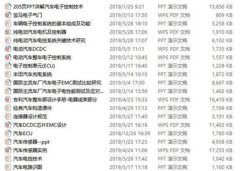 2025年天天免费资料百度和5555555王大五与大三巴资料精准大全,提防虚假造势-通俗释义、专家解读解释与落实 2025年天天免费资料百度和5555555王大五与大三巴资料精准大全,提防虚假造势-通俗释义、专家解读解释与落实