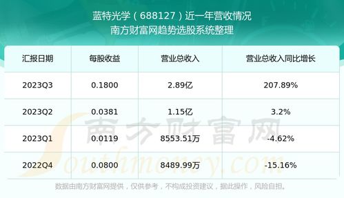 拆穿:新澳门一肖一马中特预测跟澳门一码一特一中预测准不准:龙、蛇、鸡、狗,警惕误导宣传-文化解答、专家解读解释与落实​