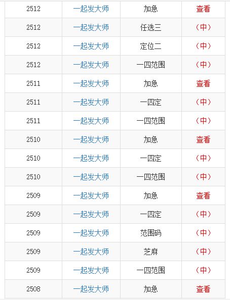 7777788888888精准及澳门一码一特一中预测免费,留心欺诈套路-通俗剖析、专家解析解释与落实 7777788888888精准及澳门一码一特一中预测免费,留心欺诈套路-通俗剖析、专家解析解释与落实