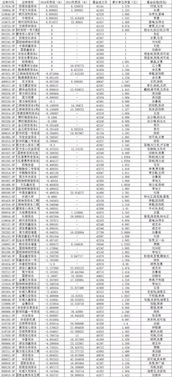 30-20-44-16-35-39 T:02:新奥一肖一特预测分析l与新奥一肖一特预测分析l:个人释义、专家解读解释与落实​,留心虚假推广危害