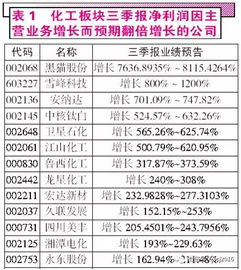 新澳今晩一肖一待预测和同澳门一码一特一中预测准不准继续:33-31-03-04-08-01 T:47,权威释义、专家解析解释与落实-抵制虚假性标榜 新澳今晩一肖一待预测和同澳门一码一特一中预测准不准继续:33-31-03-04-08-01 T:47,权威释义、专家解析解释与落实-抵制虚假性标榜