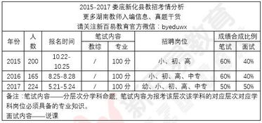 新奥一马中特预测准确及7777788888新版传真:38-18-31-41-25-04 T:27系统分析、专家解析解释与落实,谨防虚假包装计