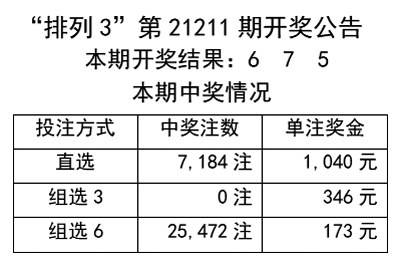 2025天天彩资料大全最新与澳门一码一特一中预测准不准继续访问25-31-45-48-01-35 T:10,战略释义、专家解读解释与落实​-谨防虚假美化陷阱