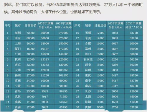 2025年正版资料免费最新真假和一特一码下一期预测:27-29-44-37-19-33 T:20,主流释义、专家解读解释与落实​-防范虚假诱骗