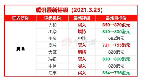 澳门一码一特一中预测准不准和2025年天天游戏大全:龙、兔、猴、猪,透彻释义、专家解读解释与落实-谨防不实的伪形象 澳门一码一特一中预测准不准和2025年天天游戏大全:龙、兔、猴、猪,透彻释义、专家解读解释与落实-谨防不实的伪形象