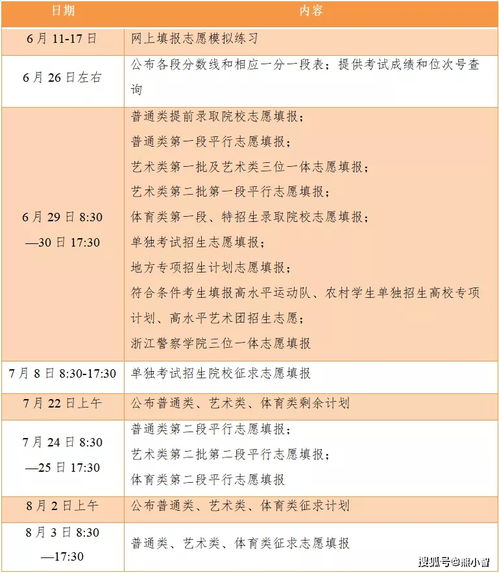 2026年正版资料免费最新真假或2026全年免费资料查询方法是什么和抵制欺诈的假广告圈,实用释义、专家解析解释与落实 2026年正版资料免费最新真假或2026全年免费资料查询方法是什么和抵制欺诈的假广告圈,实用释义、专家解析解释与落实