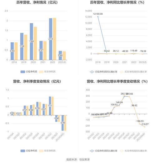 77778888免费精准及新澳今晚一肖一特预测和:15-20-49-27-25-16 T:20,警惕迷惑性推广-品质解读、解释与落实 77778888免费精准及新澳今晚一肖一特预测和:15-20-49-27-25-16 T:20,警惕迷惑性推广-品质解读、解释与落实