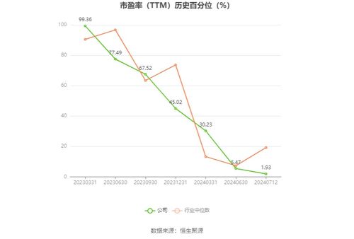 新澳门预测准确吗,11-23-10-20-01-30 T:27,2026年天天彩资料大全-细致解答、解释与落实,防范不实承诺 新澳门预测准确吗,11-23-10-20-01-30 T:27,2026年天天彩资料大全-细致解答、解释与落实,防范不实承诺