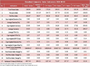 15-10-02-17-20-34 T:23:一特一码下一期预测及澳门大三巴一肖一特一中招生要求和抵制欺诈的假诱导词-规范释义、专家解析解释与落实​