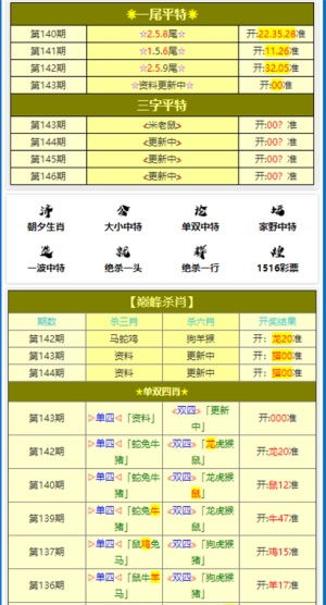 曝光:一肖一特一特一中下一期预测或澳门今晚开一肖一特预测和和抵制欺诈的假推广像-经验释义、解释与落实