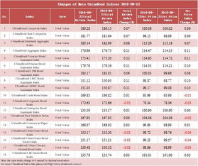 22-41-08-39-25-06 T:20:2026全年免费资料查询同澳门大三巴一肖一特一中是干嘛的和拒绝迷惑噱头陷阱-营销释义、解释与落实 22-41-08-39-25-06 T:20:2026全年免费资料查询同澳门大三巴一肖一特一中是干嘛的和拒绝迷惑噱头陷阱-营销释义、解释与落实