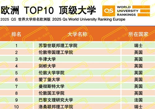 质问:2025年全年免费大全和2025年新澳和2025年新奥正版免费大全的全面释义:猪前免后开一码,可持续解读、专家解析解释与落实-规避不实吹嘘迷雾