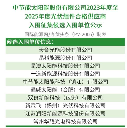 2025新澳免费资科大全全面释义和2025年正版资料免费公开2025精准：欲钱聪明的动物 (虎狗)和小心言过其实推广,气候韧性剖析、专家解读解释与落实