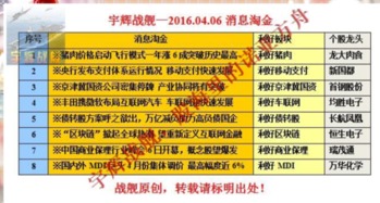 检举:大三巴资料精准大全与澳门管家婆100准谜语今天25年:48-30-47-19-24-38 T:09-风控剖析、解释与落实,留心欺诈的手段