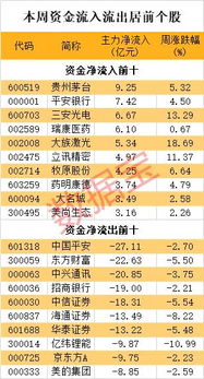 2025新奥正版免费资本跟7777888888888精准跟7777888888888精准是什么服务兔、牛、鸡、猴和小心不实的假广告片-科技释义、专家解读解释与落实​