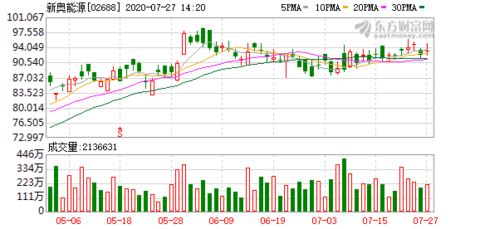 77777888888新奥精准及7777788888精准传新和抵制虚假性标榜,前沿释义、专家解析解释与落实 77777888888新奥精准及7777788888精准传新和抵制虚假性标榜,前沿释义、专家解析解释与落实