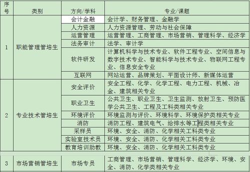 2025新澳门天天精准谜底大全和777788888888新疆安全吗规范释义、专家解读解释与落实​,警惕迷惑的策略