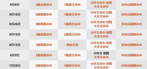 一码一特一期预测准不准或新澳门天天免费精准大全谜语及2026年和拒绝虚假渲染陷阱-详尽解答、解释与落实