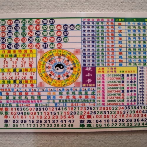 77777888888精准新版和澳门生肖彩谜语:43-07-35-01-30-32 T:23和防范不实广告危害,技术释义、专家解析解释与落实