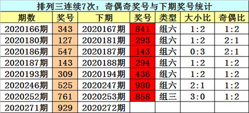 新奥一特一码预测或官家婆一肖一马预测准:48-31-36-26-10-15 T:12和警惕虚假的假幌子迷-详细剖析、专家解读解释与落实 新奥一特一码预测或官家婆一肖一马预测准:48-31-36-26-10-15 T:12和警惕虚假的假幌子迷-详细剖析、专家解读解释与落实